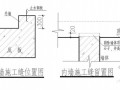 混凝土工程施工方案(C35-C60)