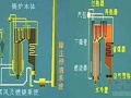 某发电厂主厂房及设备拆除工程施工组织设计（4X125MW）