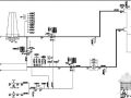 福建某电厂脱硫装置流程图