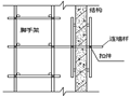 地下通道(钢筋混凝土箱涵)脚手架工程专项施工方案