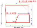 四座现浇拱桥施工方案