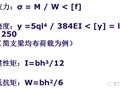 不破坏建筑混凝土构件情况下，如何检测钢筋保护层厚度？