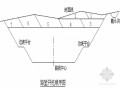 [陕西]高速公路工程路基边坡防护施工方案（中铁）