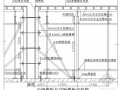 [四川]高层住宅楼覆膜多层板模板施工方案