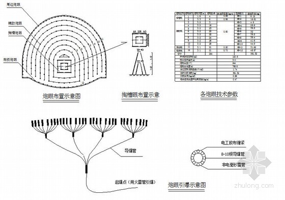 炮眼布置及起爆顺序示意图