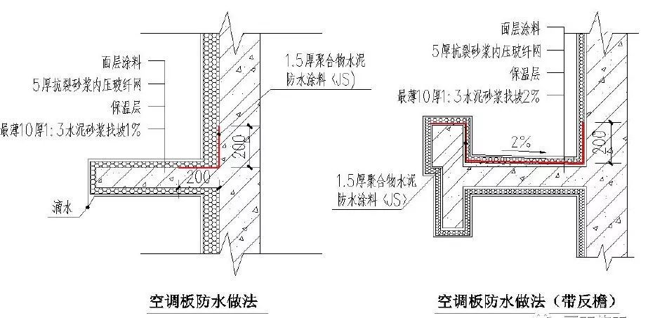 [分享]建筑防水工程标准化节点,值得收藏!