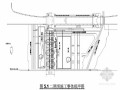 航运枢纽坝主体土建工程施工组织设计