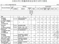 [福建]2012年某八层框架门诊楼室内安装装饰项目工程量清单预算（定额+综合单价）