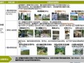 [广州]房地产市场细分及健康住宅需求研究报告(共350页)
