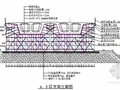 [福建]现浇箱梁模板支架施工专项方案