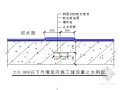 [北京]小区配套学校及地下车库工程地下室防水施工方案