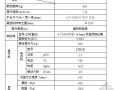 ZLD80电动吊篮施工方案