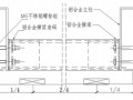 [河北]置业大厦幕墙工程施工组织设计(干挂瓷板幕墙)