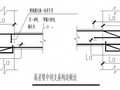 钢筋混凝土结构平面整体表示法梁构造通用图说明