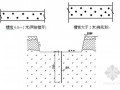 [重庆]公园边坡支护浆砌片石挡土墙施工方案