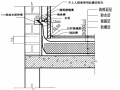 8个鲁班奖施工组织设计（含住宅楼、医疗楼、行政楼、影像馆等）