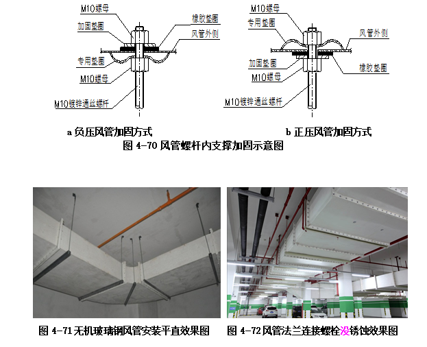 风管螺杆内支撑加固示意图