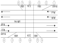 高速公路扩建施工总体交通组织及临时设施布置方案