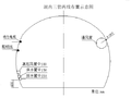 高速公路分离式双洞隧道施工方案（Word版）