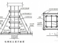 某体校学生宿舍楼工程施工组织设计（框剪结构）