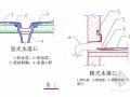 屋面工程SBS/APP改性沥青防水卷材施工工艺