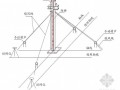 [北京]商业广场钢结构施工方案（钢框架）