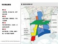 大型房地产项目定位研究报告(案例分析)