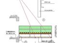 深圳某售楼处悬挑安全防护棚施工方案