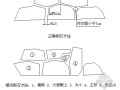 铁路工程路堑边坡锚杆框架梁支护施工技术交底