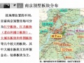 南京某大型山水别墅国际度假社区营销报告