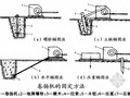 建筑施工工程结构安装技术讲义讲稿