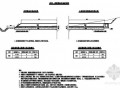 低填浅挖路基处理节点设计图