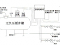 陕西无负压供水设备工作原理和系统原理图！