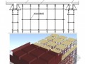 [陕西]剪力墙结构商住楼工程总承包施工组织设计(490页 附图)