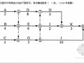 2010注册监理考试建设工程进度控制练习及答案