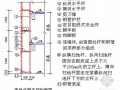 [广东]住宅外墙脚手架专项施工方案
