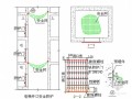 [广东]框架核心筒结构办公大厦工程施工组织设计（近300页）