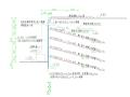 [江苏]深基坑土钉墙支护及管井降水施工图