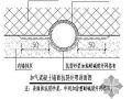 内蒙古某高层住宅小区施工组织设计（剪力墙、筏基）