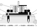 空调及防排烟通风系统工程施工组织设计