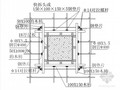 [湖北]热电联产工程吸收塔基础专项施工方案