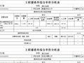 广东省某市政工程清单报价书