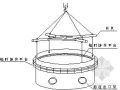 南京某钢铁厂热风炉本体安装施工方案