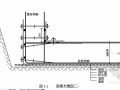 [北京]地铁车站出入口模板工程施工方案（含模板计算书）