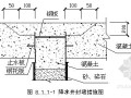 [天津]国际大厦基坑排水降水及地面沉降监测施工方案