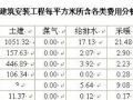 山西某五层包括半地下室的办公楼工程造价实例分析