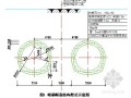 南水北调深孔钢管注浆加固沙卵石地层施工技术研究