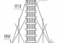 徐州市某高层住宅楼及车库施工组织设计