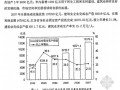 [硕士]精益建设理论在项目投资控制中的应用[2008]