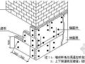 YXL复合保温板（PB型）外保温施工工法